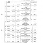 Uchwala_o_przyznaniu_stypendium_Program_Stypendium_str_1